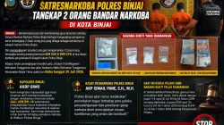 Dalam Waktu Dua Hari, Satresnarkoba Polres Binjai Tangkap 2 Orang Bandar Narkoba Di Kota Binjai
