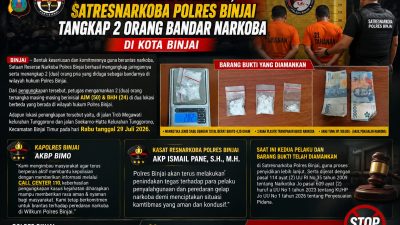 Dalam Waktu Dua Hari, Satresnarkoba Polres Binjai Tangkap 2 Orang Bandar Narkoba Di Kota Binjai